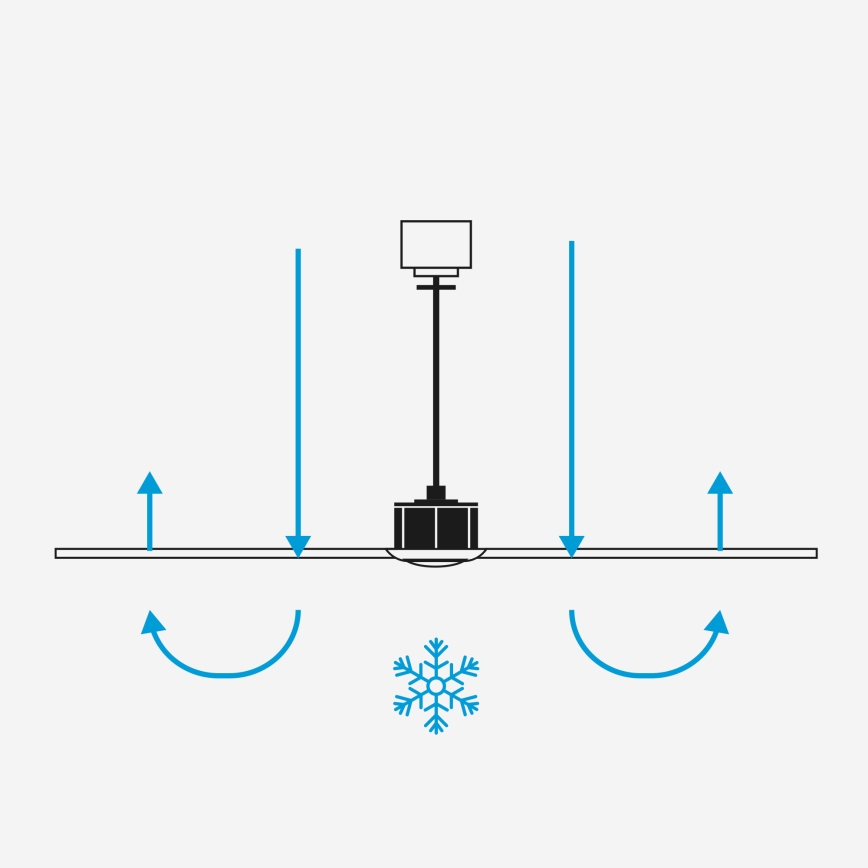 FARO 33836 - Ventilador de teto HEYWOOD TUB em pinho/branco diâmetro 90 cm + controlo remoto
