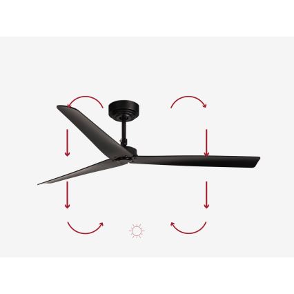 FARO 34100 - Ventoinha de teto MILOS preto + comando