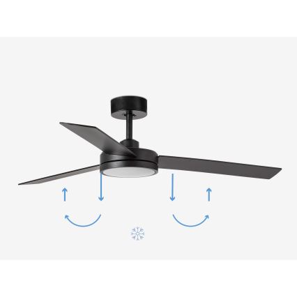 FARO 34261 - Ventilador de teto LED BARTH LED/24W/230V preto + comando à distância