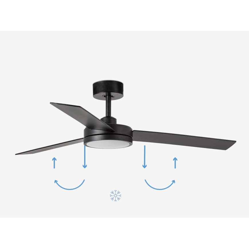 FARO 34261 - Ventilador de teto LED BARTH LED/24W/230V preto + comando à distância