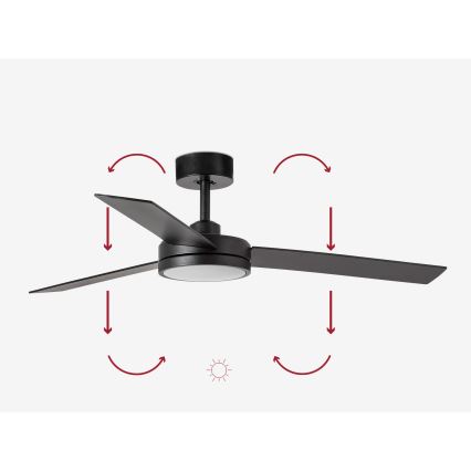 FARO 34261 - Ventilador de teto LED BARTH LED/24W/230V preto + comando à distância