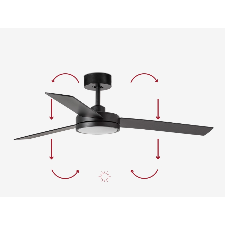 FARO 34261 - Ventilador de teto LED BARTH LED/24W/230V preto + comando à distância