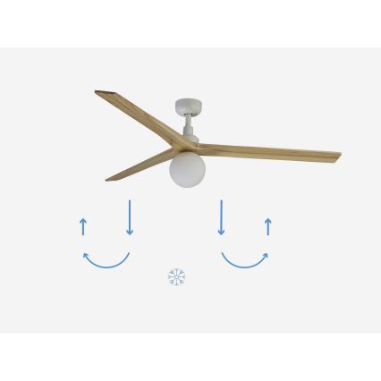 FARO 34279-11L - Ventoinha de teto KLIM L 1xE27/15W/230V carvalho/branco diâmetro 150 cm + comando