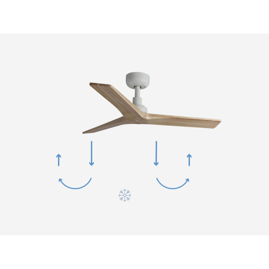 FARO 34281 - Ventoinha de teto KLIM S pinho/branco diâmetro 92,5 cm + comando