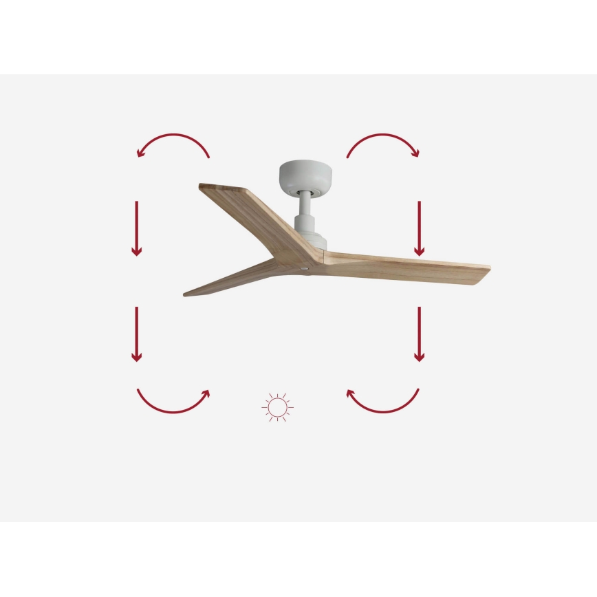 FARO 34281 - Ventoinha de teto KLIM S pinho/branco diâmetro 92,5 cm + comando