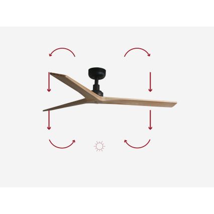 FARO 34283 - Ventoinha de teto KLIM M pinho/preto diâmetro 125 cm + comando