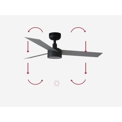 FARO 34285-1TW - Ventilador de teto LED dimmerizável CRUISER S LED/18W/230V 2700/4000/6500K diâmetro 106 cm + controlo remoto