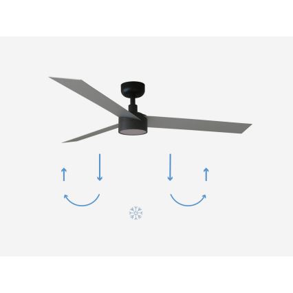 FARO 34286-1TW - Ventoinha de teto LED com regulação CRUISER L LED/18W/230V 2700/4000/6500K diâmetro 132 cm preto/cinzento + comando
