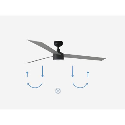 FARO 34287-1TW - Ventoinha de teto LED com regulação CRUISER XL LED/18W/230V 2700/4000/6500K diâmetro 160 cm preto/cinzento + comando