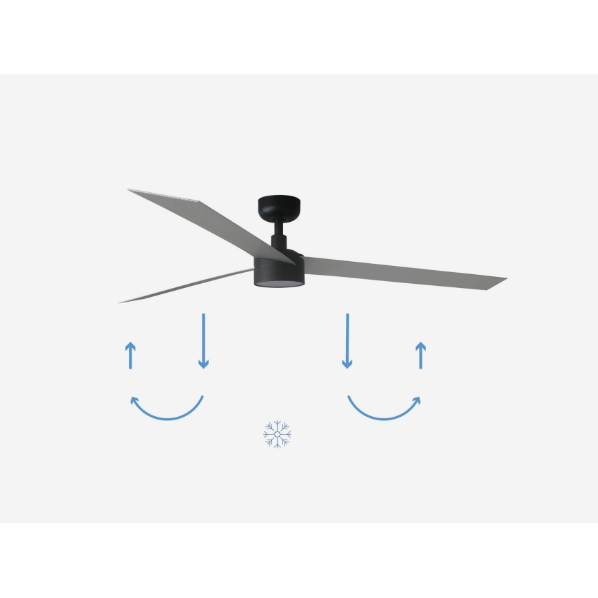 FARO 34287-1TW - Ventoinha de teto LED com regulação CRUISER XL LED/18W/230V 2700/4000/6500K diâmetro 160 cm preto/cinzento + comando