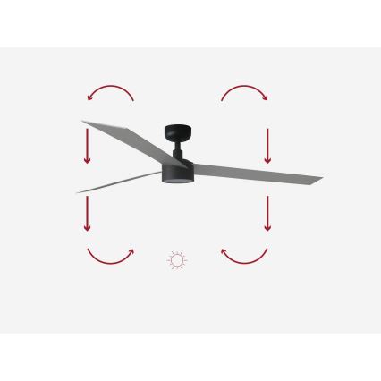 FARO 34287-1TW - Ventoinha de teto LED com regulação CRUISER XL LED/18W/230V 2700/4000/6500K diâmetro 160 cm preto/cinzento + comando