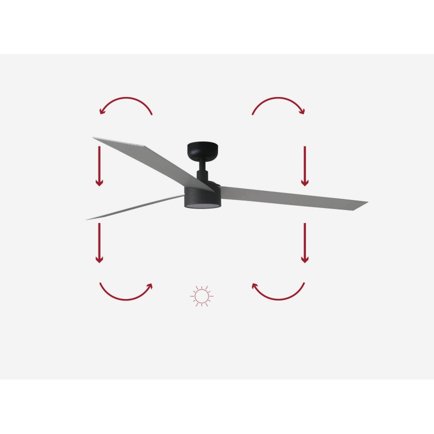 FARO 34287-1TW - Ventoinha de teto LED com regulação CRUISER XL LED/18W/230V 2700/4000/6500K diâmetro 160 cm preto/cinzento + comando
