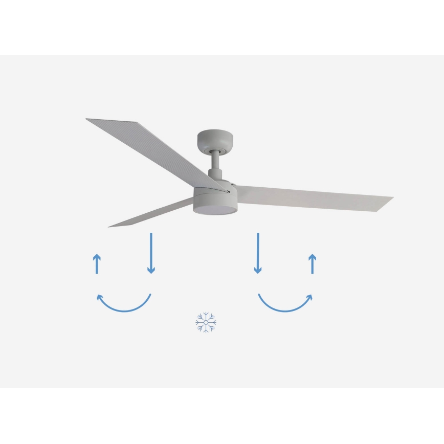 FARO 34290-1TW - Ventilador LED regulável CRUISER LED/20W/230V 2700/3000/4000K diâmetro 132 cm branco + comando remoto