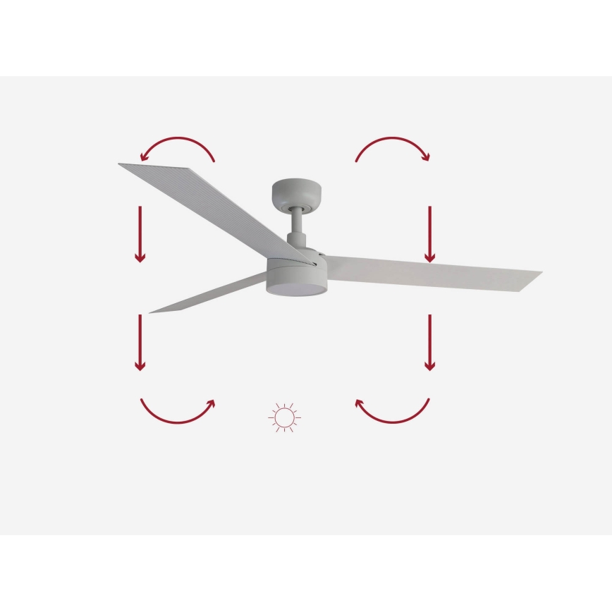FARO 34290-1TW - Ventilador LED regulável CRUISER LED/20W/230V 2700/3000/4000K diâmetro 132 cm branco + comando remoto