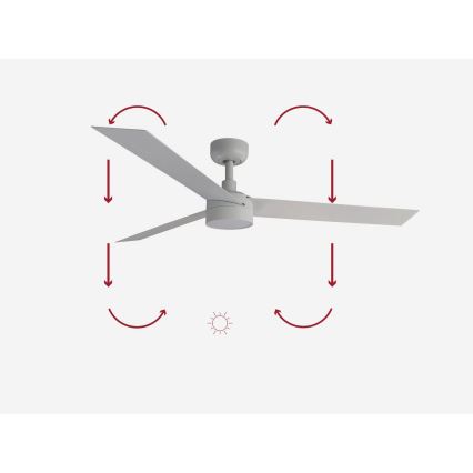 FARO 34290-1TW - Ventoinha LED com regulação CRUISER LED/20W/230V 2700/4000/6500K diâmetro 132 cm branco + comando