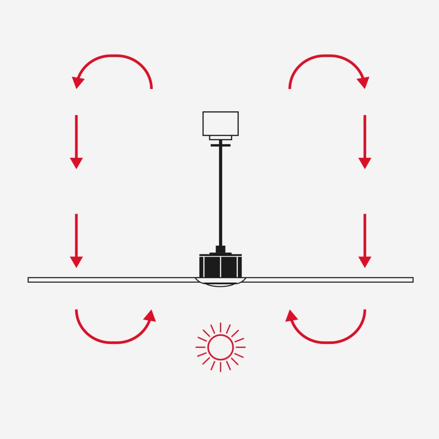 FARO 34290WT1S - Ventilador de teto LED dimerizável CRUISER L LED/18W/230V 2700/3000/4000K diâmetro 132 cm branco Wi-Fi Tuya + controlo remoto