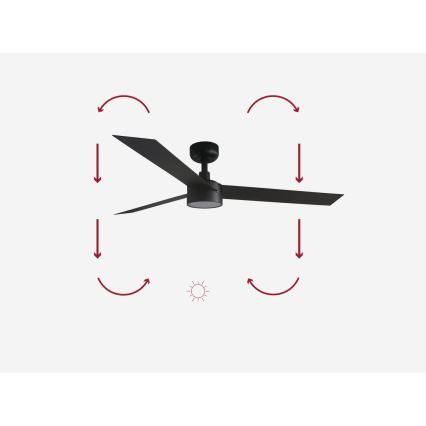 FARO 34291-1TW - Ventilador de teto LED dimerizável CRUISER LED/20W/230V 2700/3000/4000K diâmetro 132 cm preto + comando remoto