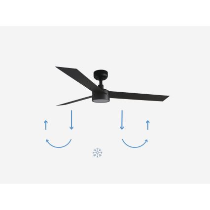 FARO 34291-1TW - Ventoinha de teto LED com regulação CRUISER LED/20W/230V 2700/4000/6500K diâmetro 132 cm preto + comando