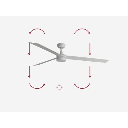 FARO 34292-1TW - Ventoinha LED com regulação CRUISER LED/20W/230V 2700/4000/6500K diâmetro 160 cm branco + comando