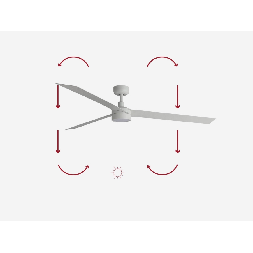 FARO 34292-1TW - Ventoinha LED com regulação CRUISER LED/20W/230V 2700/4000/6500K diâmetro 160 cm branco + comando