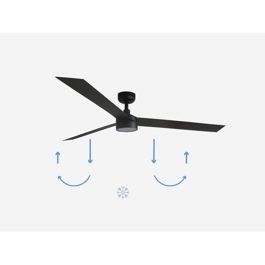 FARO 34293-1TW - Ventilador de teto com LED dimerizável CRUISER XL LED/18W/230V 2700/3000/4000K diâmetro 160 cm preto + controlo remoto