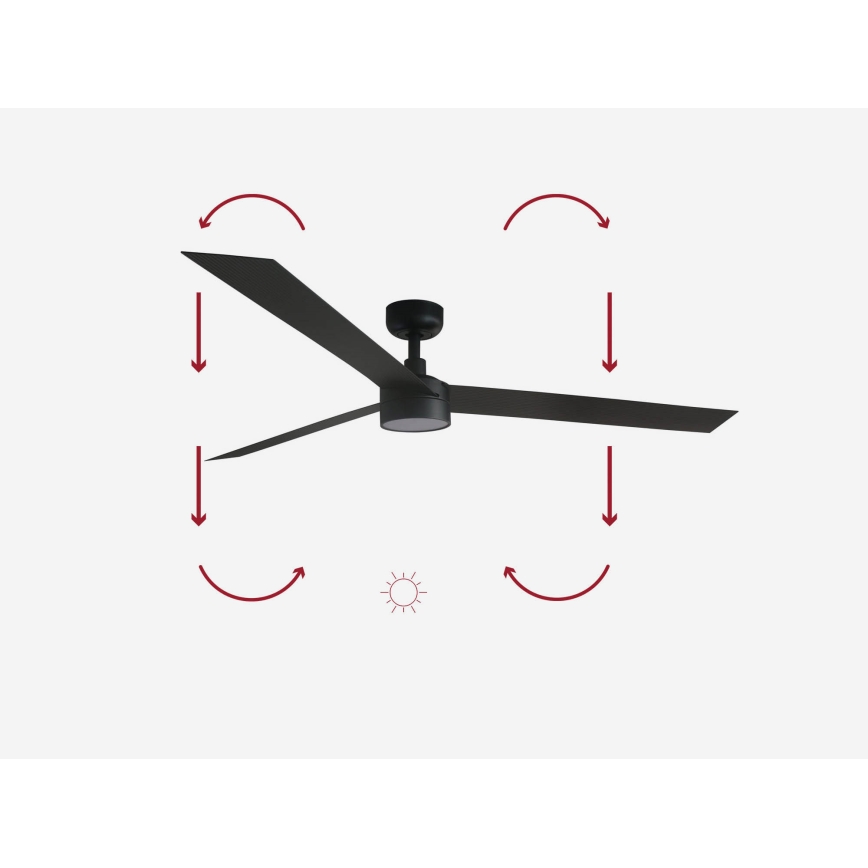FARO 34293-1TW - Ventilador de teto com LED dimerizável CRUISER XL LED/18W/230V 2700/3000/4000K diâmetro 160 cm preto + controlo remoto
