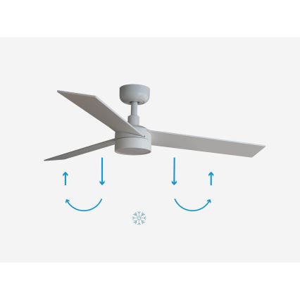 FARO 34295-1TW - Ventoinha de teto LED com regulação RUDDER S LED/18W/230V 2700/4000/6500K diâmetro 106 cm branco + comando