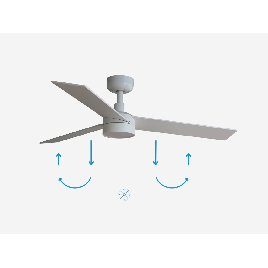 FARO 34295-1TW - Ventoinha de teto LED com regulação RUDDER S LED/18W/230V 2700/4000/6500K diâmetro 106 cm branco + comando