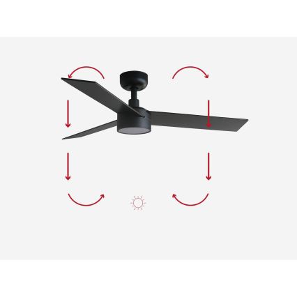FARO 34296-1TW - Ventilador de teto LED dimerizável RUDDER S LED/18W/230V 2700/3000/4000K, diâmetro 106 cm, preto + controlo remoto