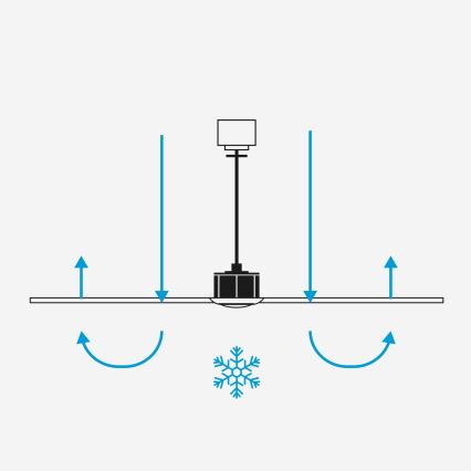 FARO 34315SWT - Ventilador de tecto LED regulável KLOVER S LED/20W/230V 2700/3000/4000K Ø 80 cm branco Wi-Fi Tuya + controlo remoto