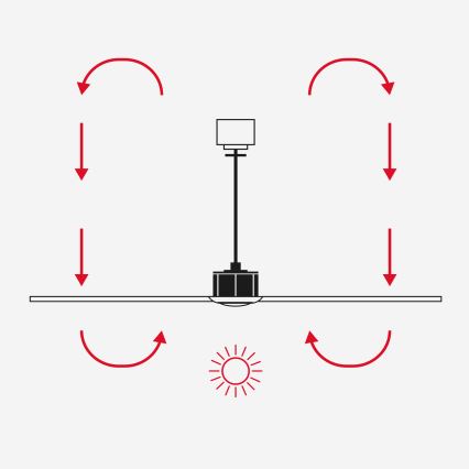 FARO 34363WT-11L - Ventilador de teto OUTWOOD L 1xE27/15W/230V branco Ø 150 cm Wi-Fi Tuya IP44 + controlo remoto