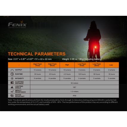 Fenix BC05RV20 - Lanterna LED recarregável de bicicleta LED/USB IP66 15 lm 120 hrs