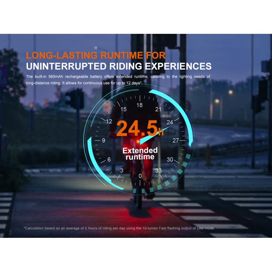 Fenix BC06R - Luz de bicicleta LED  recarregável e regulável LED/USB IP66 90 lm 24,5 h 560 mAh