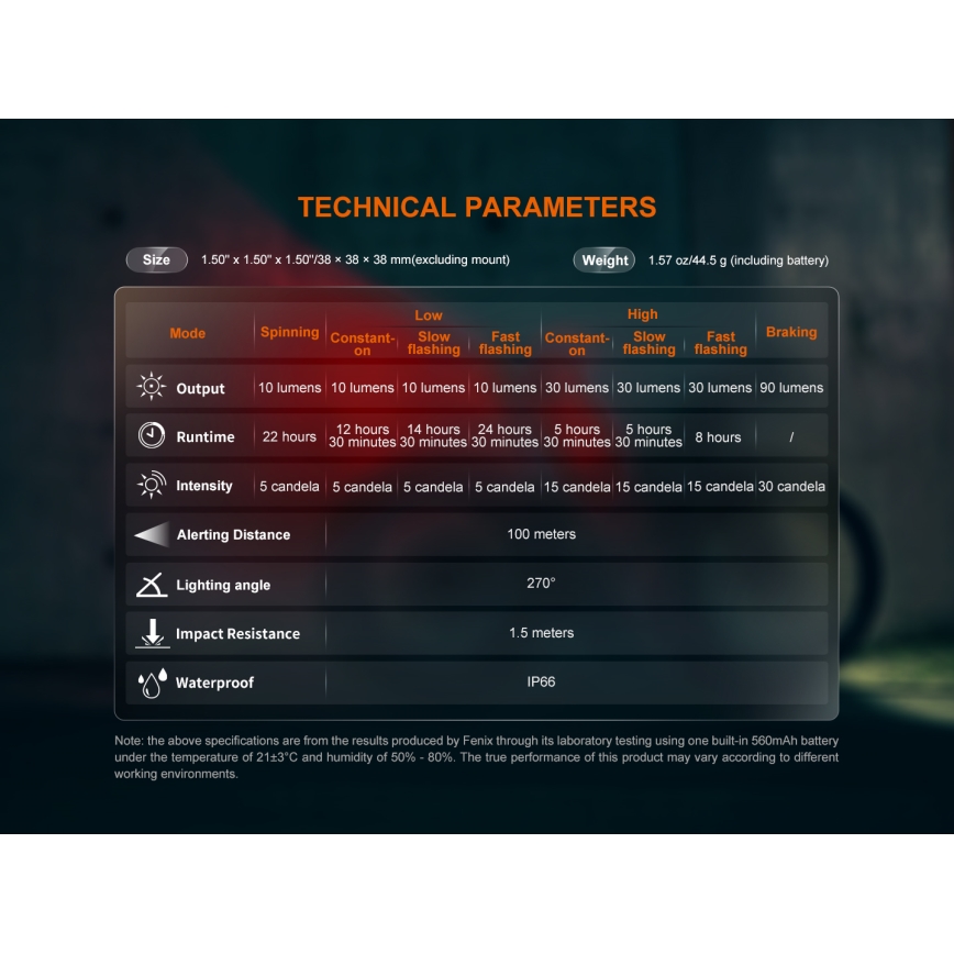 Fenix BC06R - Luz de bicicleta LED  recarregável e regulável LED/USB IP66 90 lm 24,5 h 560 mAh