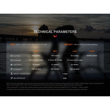 Fenix BC15R - LED Luz de bicicleta recarregável e regulável LED/USB IP66 400 brilhante 31,5 h 2600 mAh