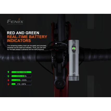 Fenix BC21RV30 - Iluminação de bicicleta recarregável LED/USB IP68 1200 lm 33 hrs