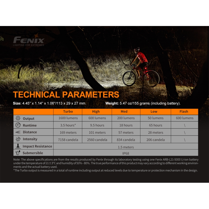 Fenix BC26R - Iluminação de bicicleta recarregável LED/USB IP68 1600 lm 65 hrs