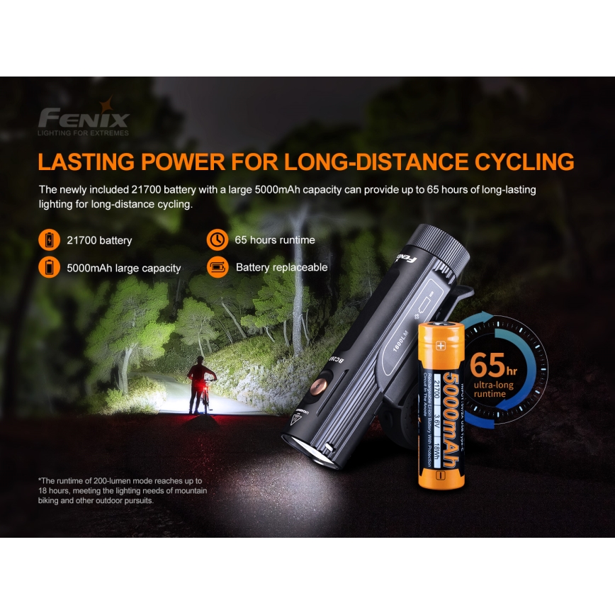 Fenix BC26R - Iluminação de bicicleta recarregável LED/USB IP68 1600 lm 65 hrs