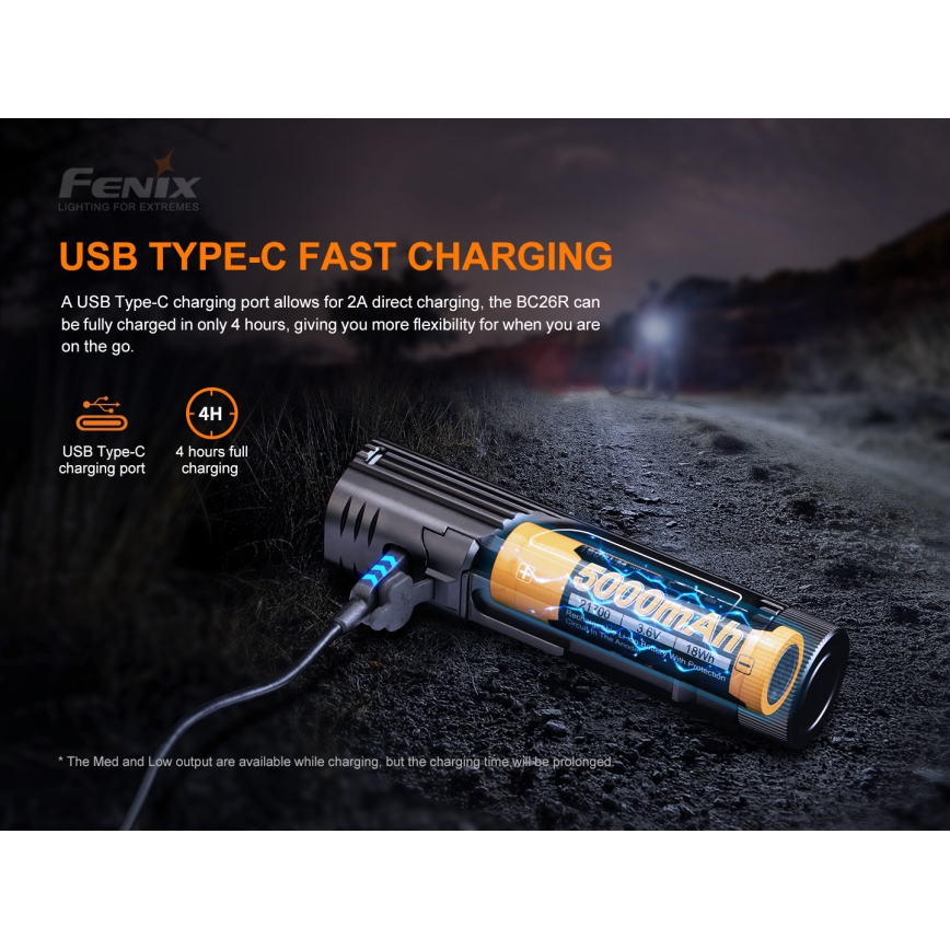 Fenix BC26R - Iluminação de bicicleta recarregável LED/USB IP68 1600 lm 65 hrs