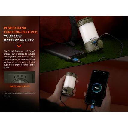 Fenix CL26RPROCAM - LED Regulação portátil recarregável candeeiro LED/USB IP66 650 lm 408 h 5000 mAh cinzento