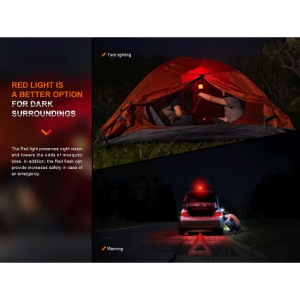 Fenix CL26RPROOLI - Candeeiro LED portátil com regulação LED/USB IP66 650 brilhante 408 h 5000 mAh verde