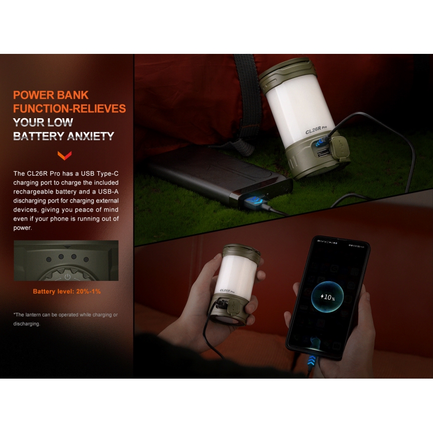 Fenix CL26RPROOLI - Candeeiro LED portátil com regulação LED/USB IP66 650 brilhante 408 h 5000 mAh verde