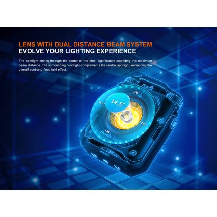 Fenix CL27RGRE - Iluminação LED com regulação LED/USB IP66 1600 brilhante 285 h 5000 mAh