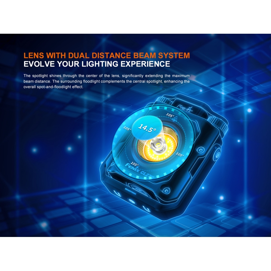 Fenix CL27RGRE - Iluminação LED com regulação LED/USB IP66 1600 brilhante 285 h 5000 mAh