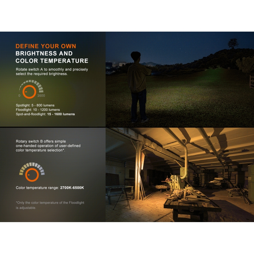 Fenix CL27RGRE - Iluminação LED com regulação LED/USB IP66 1600 brilhante 285 h 5000 mAh