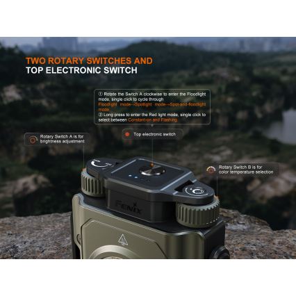 Fenix CL27RGRE - Iluminação LED com regulação LED/USB IP66 1600 brilhante 285 h 5000 mAh