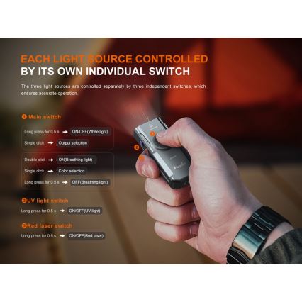 Fenix E06RGRY - Lanterna LED com regulação UV LED/USB IP66 700 brilhante 60 h 750 mAh cinzento