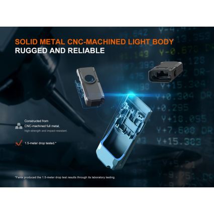 Fenix E06RGRY - Lanterna LED com regulação UV LED/USB IP66 700 brilhante 60 h 750 mAh cinzento