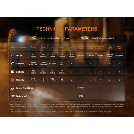 Fenix E06RGRY - Lanterna LED com regulação UV LED/USB IP66 700 brilhante 60 h 750 mAh cinzento