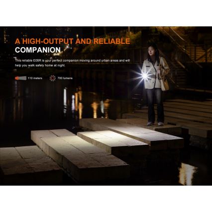 Fenix E06RTKS - Lanterna LED com regulação UV LED/USB IP66 700 lm 60 h 750 mAh turquesa